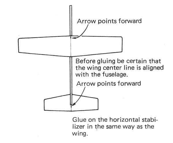 Assembly Tips