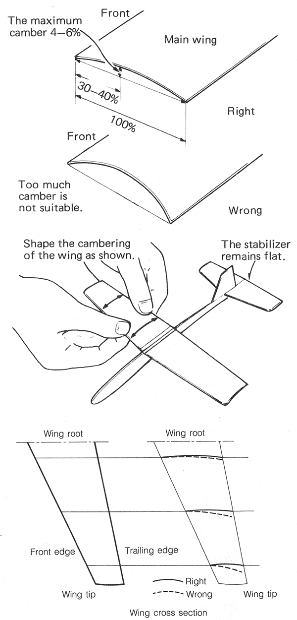 Camber the Wing