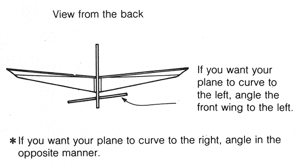 Steering Canard Planes