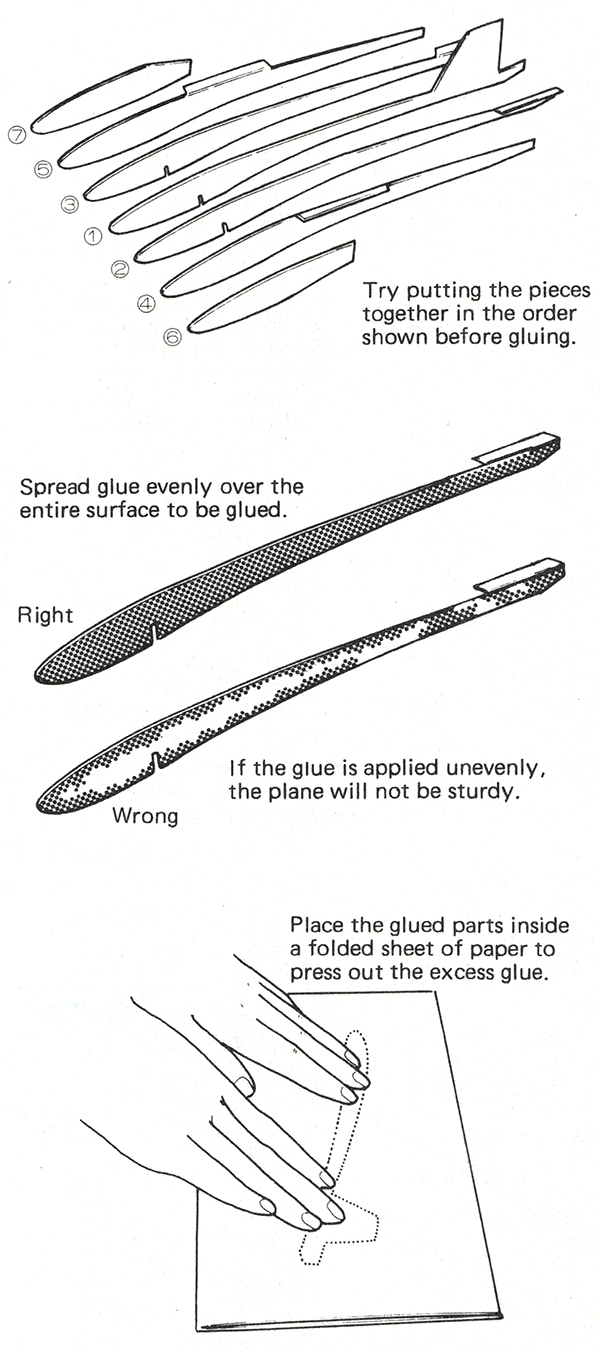 Gluing the pieces